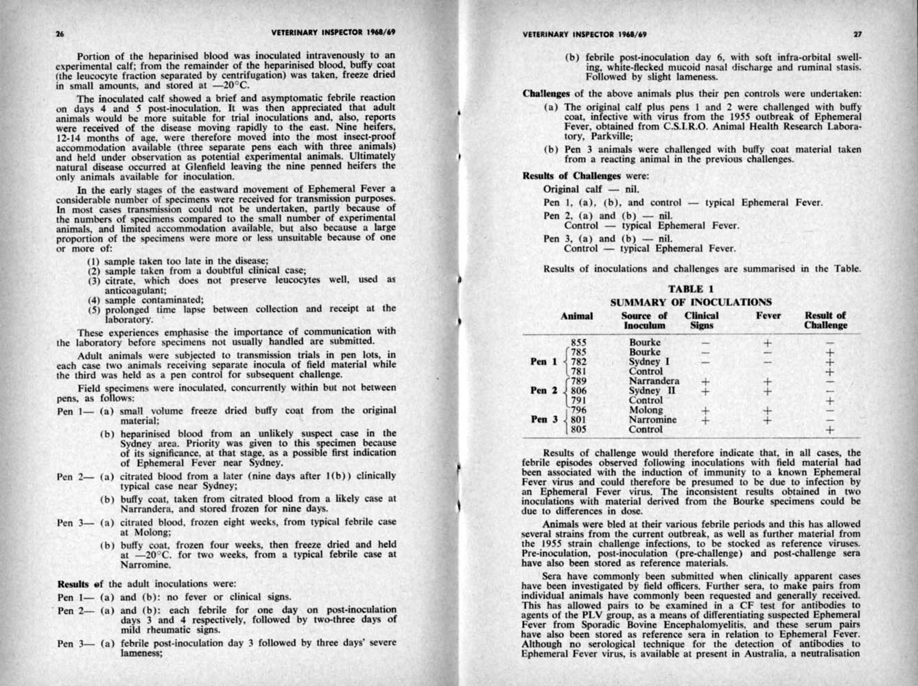 1968 Page 26 27